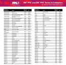 PPS Series 2.0 Adapters